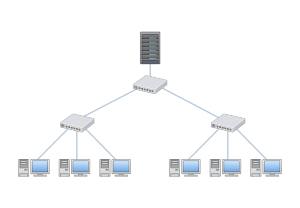 Gambar Topologi Tree