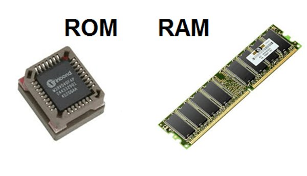 Perbedaan RAM dan ROM