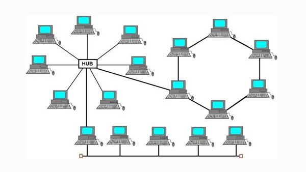 Kelebihan dan Kekurangan Topologi Hybrid