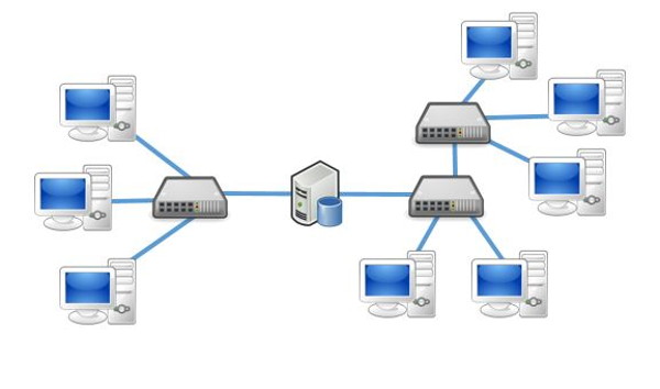 Kelebihan dan Kekurangan Topologi Tree