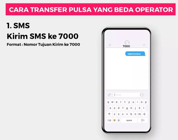 Cara Transfer Pulsa Smartfren ke Operator Lain